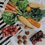 Photo sustainable diet